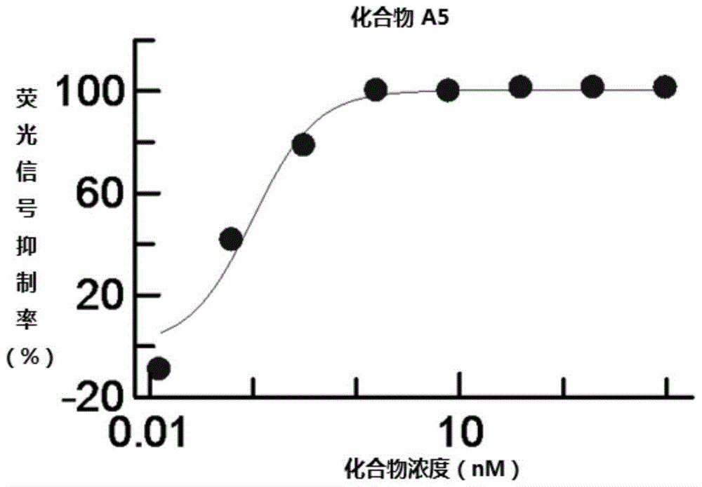 华体会平台|中央投资4.14亿元加强福建省医疗卫生服务体系建设(图2) 华体会赛事